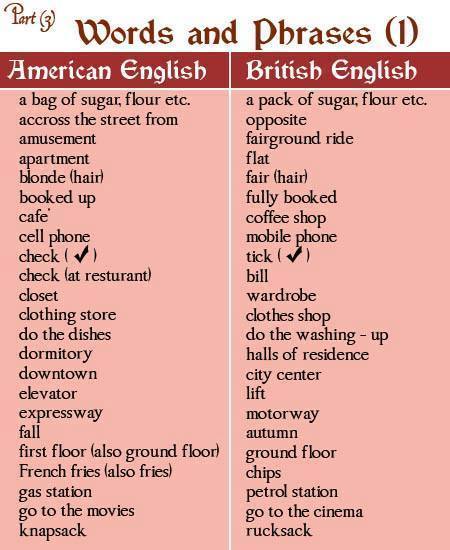 American X British