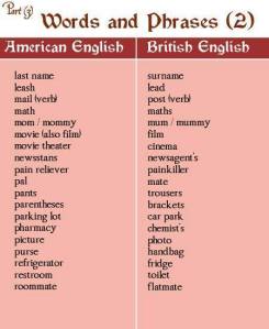 American x British2
