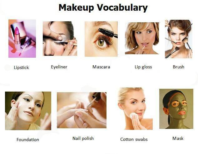 Makeup Vocabulary