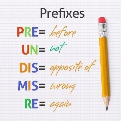 Prefixes