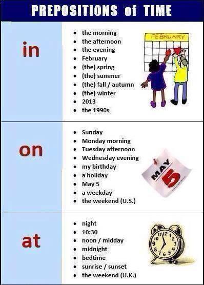 Prepositions of time