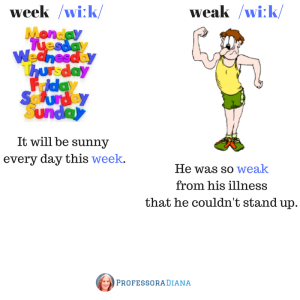 week